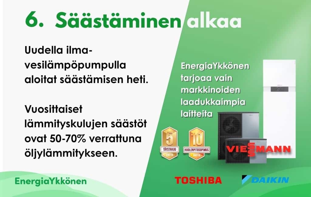ELY_keskus_ilmavesilämpöpumppu